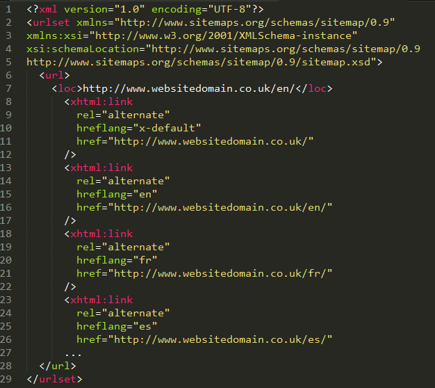 xml sitemap | languages